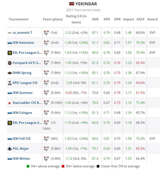 2026电竞无畏巡回计划首次发布引领全新竞技体验