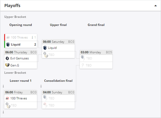 三星内存和SSD价格飙升推动利润大幅增长