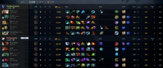 成都AG超玩会勇夺KPL年度总决赛冠军