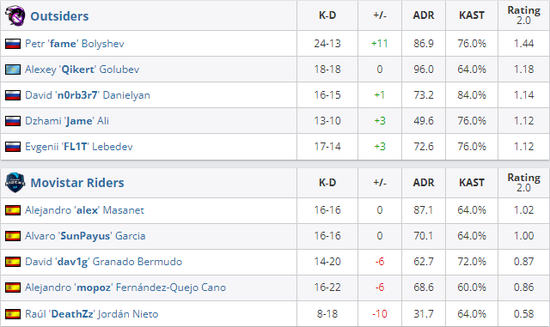 LPL新势力崛起 2025全球总决赛前瞻