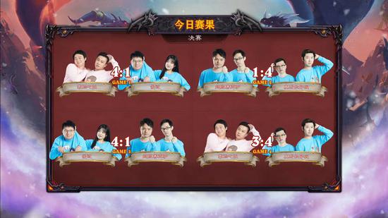 DOTA2国际邀请赛TI14首日对阵揭晓精彩对决即将开启