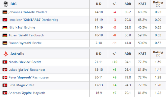 无畏契约电竞文化交流活动在上海成功举办