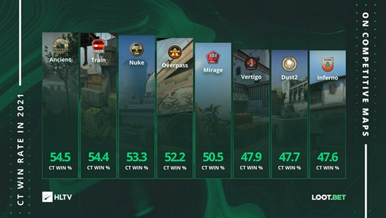 中国DOTA2战队再次夺冠梦碎 三次亚军背后的故事