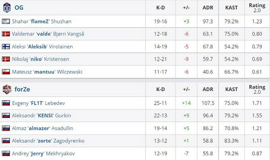 中国女足在2025女五国际邀请赛中惊险绝杀新西兰队