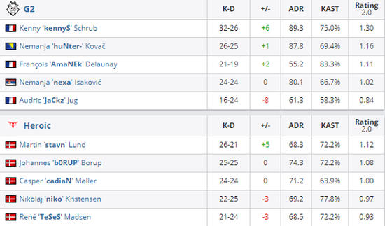 2026英雄联盟全球先锋赛首日精彩赛果及未来赛程展望
