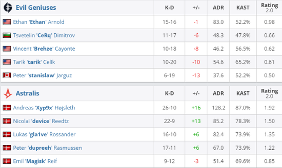 2026江苏省城市电竞联赛在徐州启动 多城战队齐聚