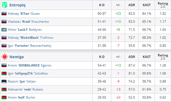风暴英雄国服重返玩家视野的精彩时刻