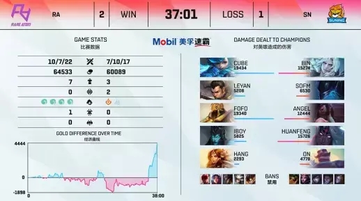 K90 Max 风冷散热系统实测:高性能游戏体验与超静音设计
