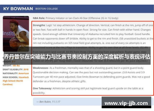 乔丹普尔在突破能力与比赛节奏控制方面的深度解析与表现评估