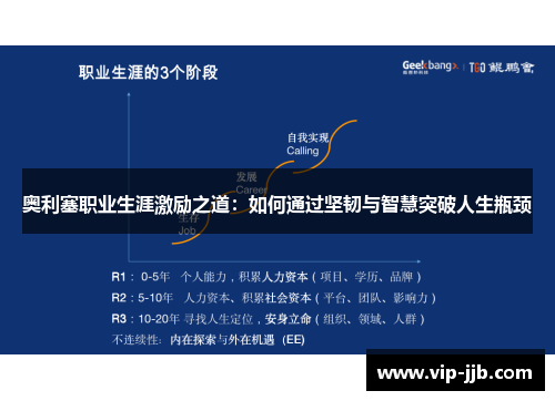 奥利塞职业生涯激励之道：如何通过坚韧与智慧突破人生瓶颈