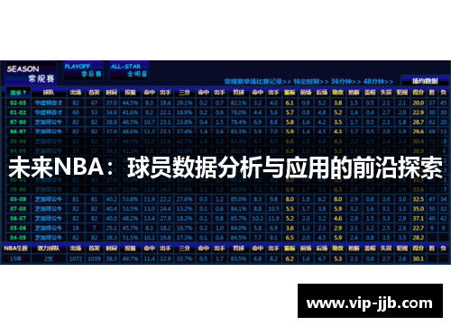 未来NBA：球员数据分析与应用的前沿探索