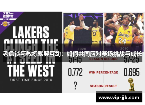 老詹谈与教练默契互动：如何共同应对赛场挑战与成长