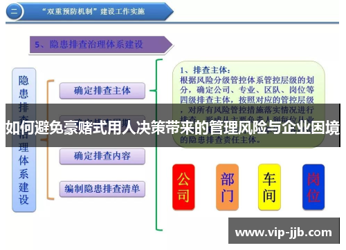 如何避免豪赌式用人决策带来的管理风险与企业困境