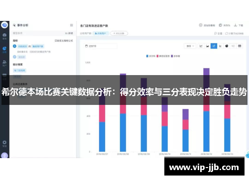 希尔德本场比赛关键数据分析：得分效率与三分表现决定胜负走势