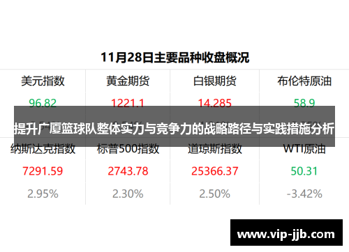 提升广厦篮球队整体实力与竞争力的战略路径与实践措施分析
