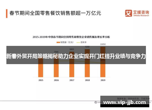 新春外贸开局策略揭秘助力企业实现开门红提升业绩与竞争力