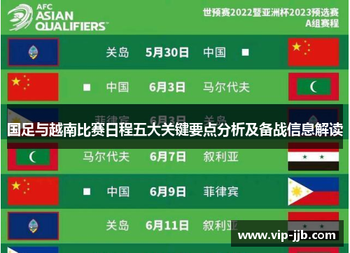 国足与越南比赛日程五大关键要点分析及备战信息解读