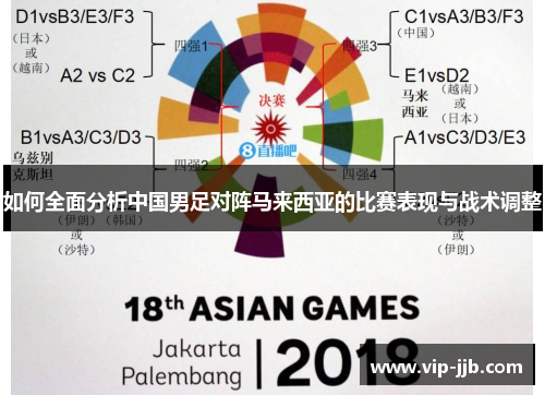 如何全面分析中国男足对阵马来西亚的比赛表现与战术调整